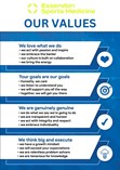 Core Values In Sport Core Values In Sports Medicine | Essendon Sports Medicine
